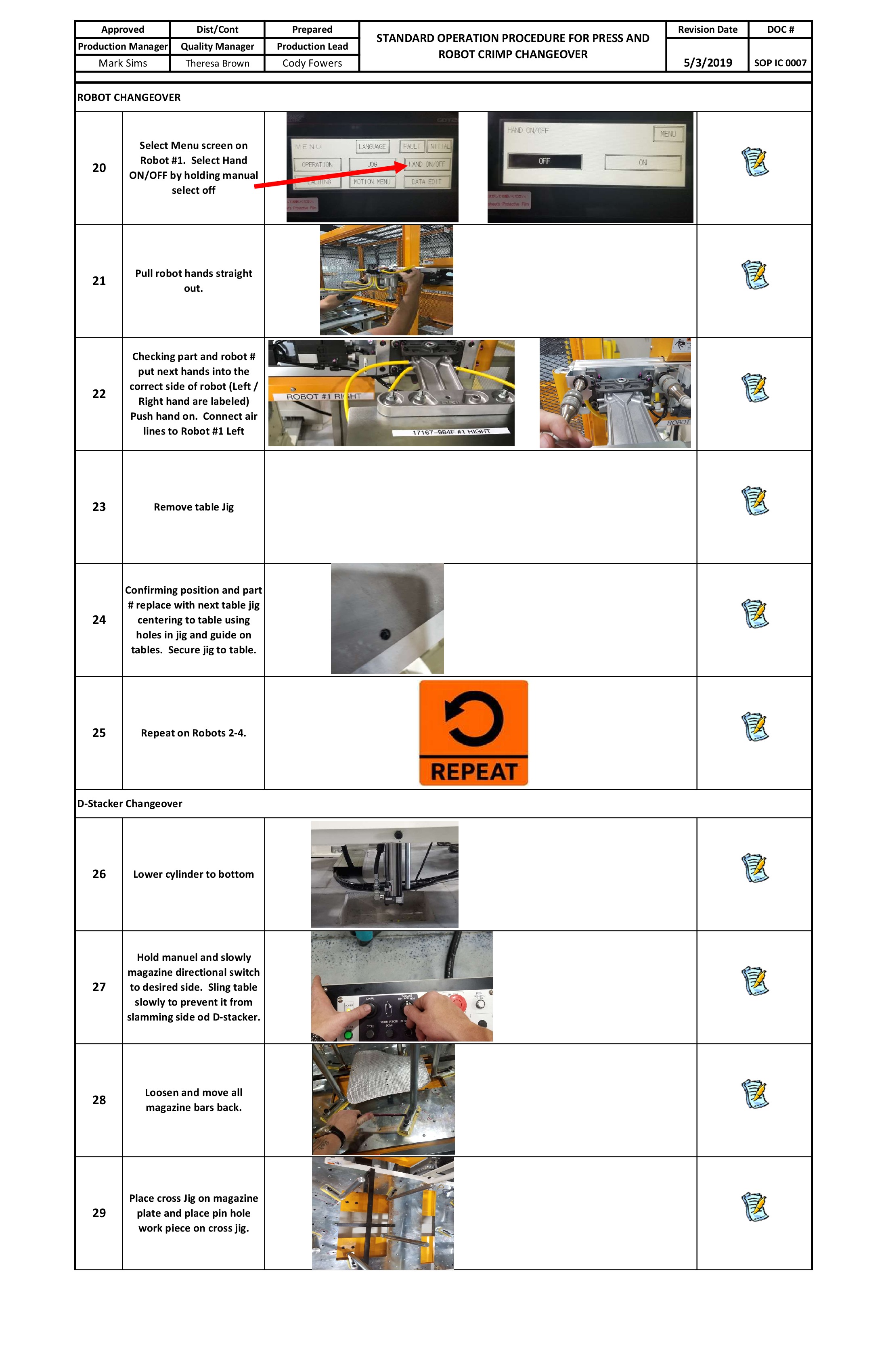 /docs/files/SOP IC 0007 Standard Operation Procedure For Press and Robot Crimp Changeover(1559842842)[2].jpg